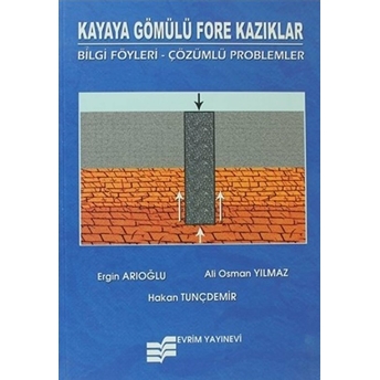 Kayaya Gömülü Fore Kazıklar Ergin Arıoğlu