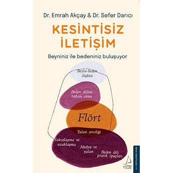 Kesintisiz Iletişim Emrah Akçay, Sefer Darıcı