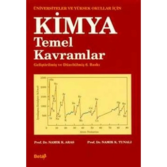 Kimya Temel Kavramlar Namık K. Aras