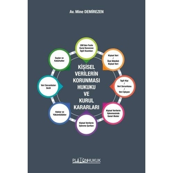 Kişisel Verilerin Korunması Hukuku Ve Kurul Kararları Mine Demirezen