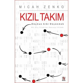 Kızıl Takım Micah Zenko