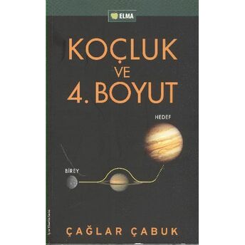 Koçluk Ve 4. Boyut Çağlar Çabuk