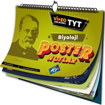 Kr Akademi Tyt Biyoloji Poster Notlar Komisyon