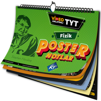 Kr Akademi Tyt Fizik Poster Notlar Komisyon