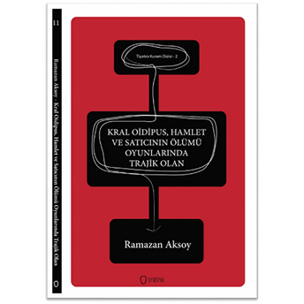 Kral Oidipus, Hamlet Ve Satıcının Ölümü Oyunlarında Trajik Olan Ramazan Aksoy
