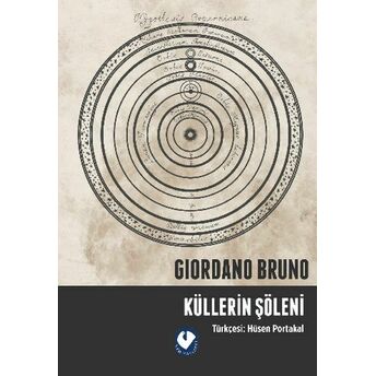 Küllerin Şöleni Giordano Bruno