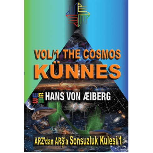 Künnes Hans Von Aiberg