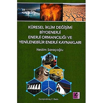 Küresel Iklim Değişimi, Biyoenerji Ve Enerji Ormancılığı Nedim Saraçoğlu