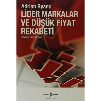 Lider Markalar Ve Düşük Fiyat Rekabeti Adrian Ryans