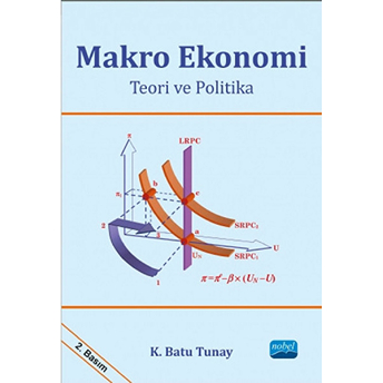 Makro Ekonomi - Teori Ve Politika-K. Batu Tunay