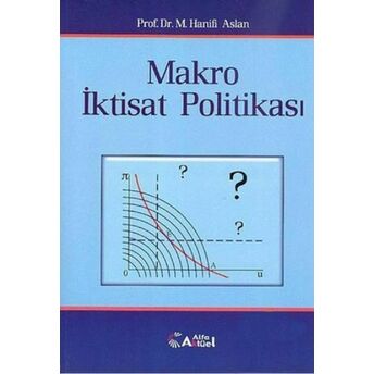 Makro Iktisat Politikası M. Hanifi Aslan