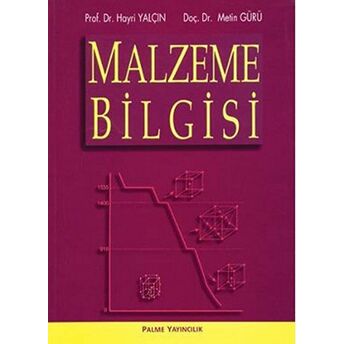 Malzeme Bilgisi Hayri Yalçın