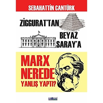 Marx Nerede Yanlış Yaptı?