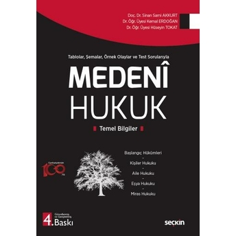 Medenî Hukuk Sinan Sami Akkurt