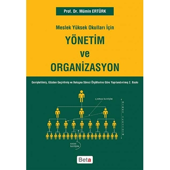 Meslek Yüksek Okulları Için Yönetim Ve Organizasyon Mümin Ertürk