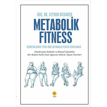 Metabolik Fitness Ceyhun Dizdarer