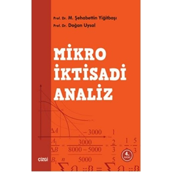 Mikro Iktisadi Analiz Şahabettin Yiğitbaşı