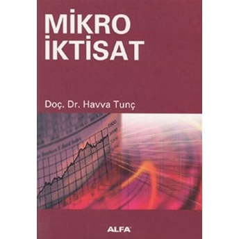 Mikro Iktisat-Havva Tunç