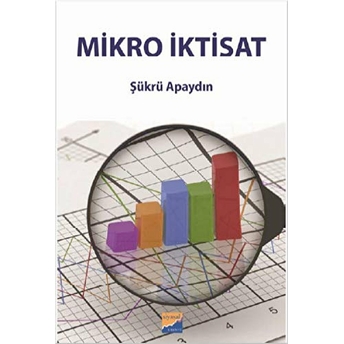 Mikro Iktisat Şükrü Apaydın