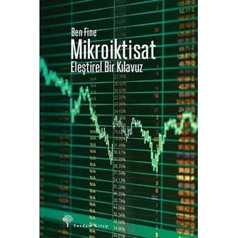 Mikroiktisat - Ben Fine