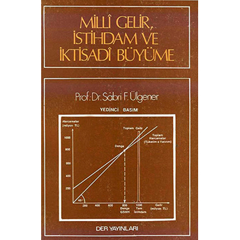 Milli Gelir Istihdam Ve Iktisadi Büyüme-Sabri F. Ülgener