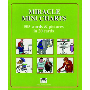 Miracle Mini Charts