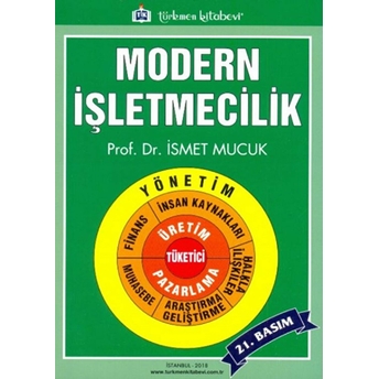 Modern Işletmecilik Ismet Mucuk