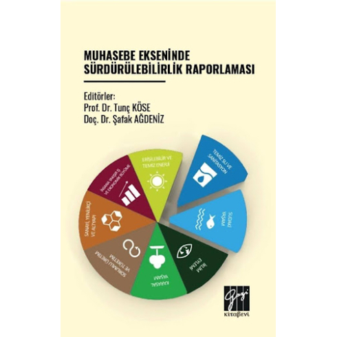 Muhasebe Ekseninde Sürdürülebilirlik Raporlaması Şafak Ağdeniz