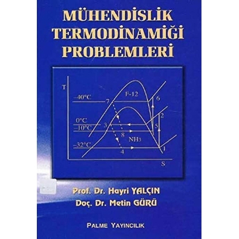 Mühendislik Termodinamiği Problemleri Metin Gürü - Hayri Yalçın