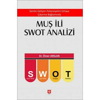 Muş Ili Swot Analizi Ömer Arslan Ömer Arslan