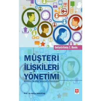 Müşteri Ilişkileri Yönetimi Hülya Bakırtaş Hülya Bakırtaş