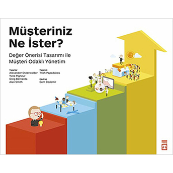 Müşteriniz Ne Ister? Alexander Osterwalder