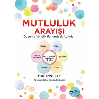 Mutluluk Arayışı Mike Annesley