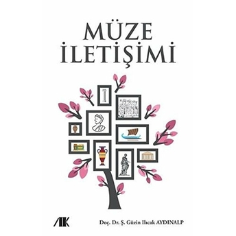 Müze Iletişimi