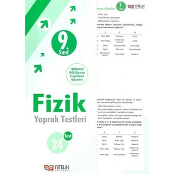 Nitelik 9. Sınıf Fizik Yaprak Test