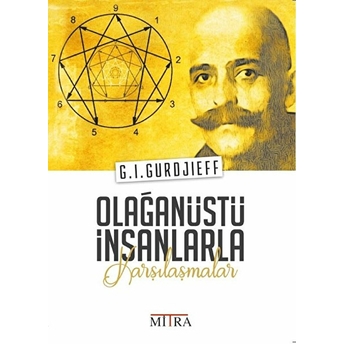 Olağanüstü Insanlarla Karşılaşmalar G. I. Gurdjieff