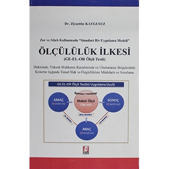 Ölçülülük Ilkesi Zor Ve Silah Kullanmada &Quot;Standart Bir Uygulama Modeli (Ge-El-Or Ölçü Testi) Ziyaettin Kaygusuz