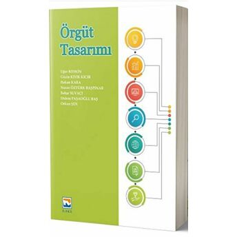 Örgüt Tasarımı Kolektif