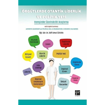 Örgütlerde Otantik Liderlik Ve Politik Yeti - Zülfi Umut Özkara