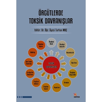 Örgütlerde Toksik Davranışlar