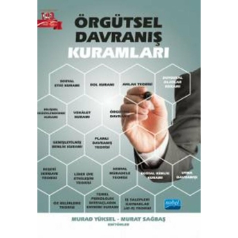 Örgütsel Davranış Kuramlar