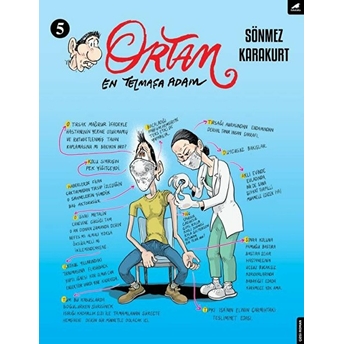 Ortam 5 - Sönmez Karakurt