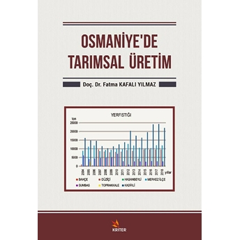 Osmaniye'de Tarımsal Üretim Doç. Dr. Fatma Kafalı Yılmaz