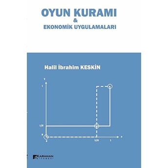 Oyun Kuramı - Ekonomi Uygulamaları Halil Ibrahim Keskin