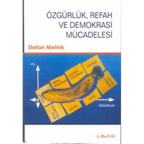 Özgürlük, Refah Ve Demokrasi Mücadelesi Stefan Melnik