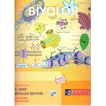 Pandül Yayınları 9. Sınıf Biyoloji Defteri Filiz Özsüer