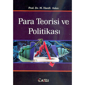 Para Teorisi Ve Politikası M. Hanifi Aslan