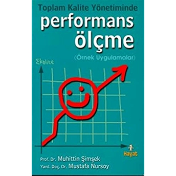 Performans Ölçme Muhittin Şimşek