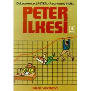 Peter Ilkesi Laurence J. Peter