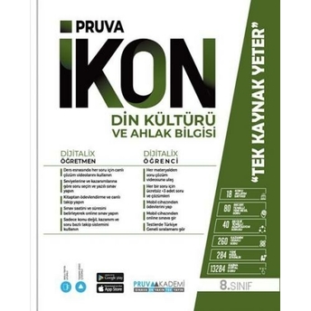 Pruva Akademi 8. Sınıf Din Kültürü Ve Ahlak Bilgisi Ikon Konu Anlatımlı Komisyon